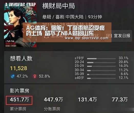 AG体育:佩服!丁彦雨航忍受疼药上场 留不了NBA就回山东(图1) AG体育